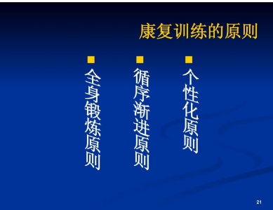 全髋关节置换术护理查房