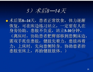 全髋关节置换术护理查房