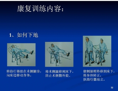 全髋关节置换术护理查房