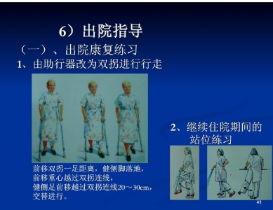 全髋关节置换术护理查房