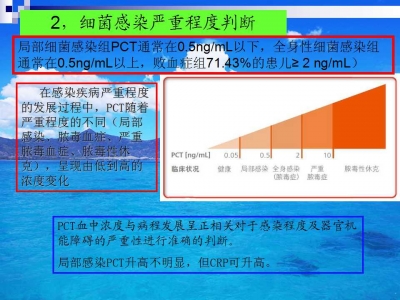 降钙素原临床意义