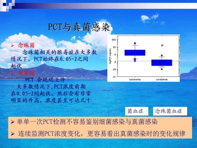 降钙素原临床意义