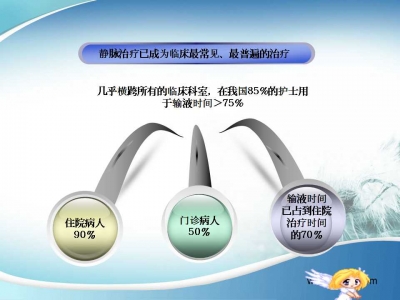 2015年静脉输液新标准