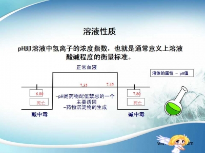 2015年静脉输液新标准