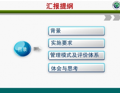 中医护理方案质量管理模式及评价体系的建立