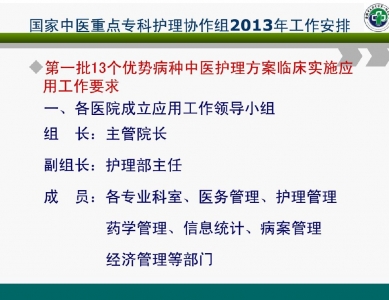 中医护理方案质量管理模式及评价体系的建立