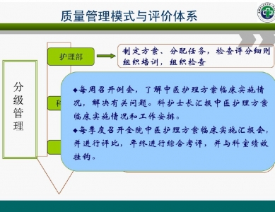 中医护理方案质量管理模式及评价体系的建立