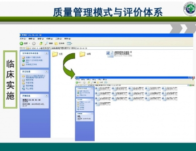 中医护理方案质量管理模式及评价体系的建立