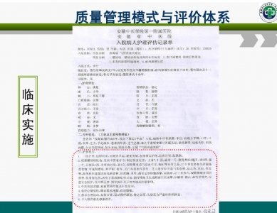 中医护理方案质量管理模式及评价体系的建立