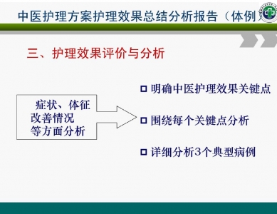 中医护理方案质量管理模式及评价体系的建立