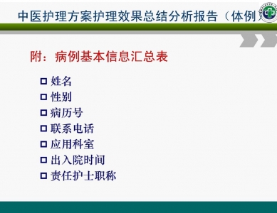 中医护理方案质量管理模式及评价体系的建立