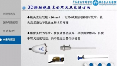 3D胸腔镜下MVR手术配合