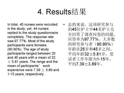 对ICU护士辐射安全知识以及他们对便携式影像学检查行为的研究 ... ...