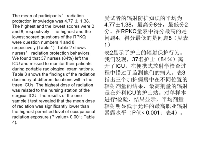 对ICU护士辐射安全知识以及他们对便携式影像学检查行为的研究 ... ...