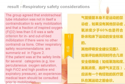 机械通气患者主动运动的安全标准的专家共识