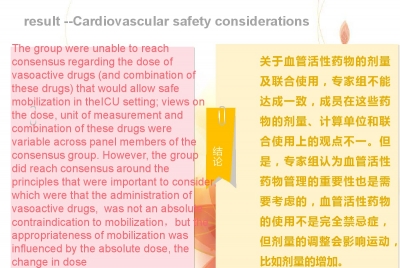 机械通气患者主动运动的安全标准的专家共识