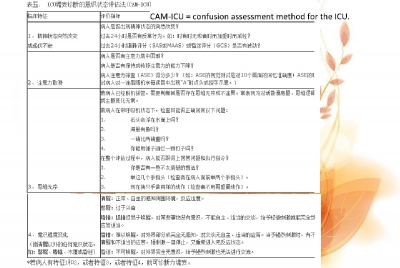 机械通气患者主动运动的安全标准的专家共识