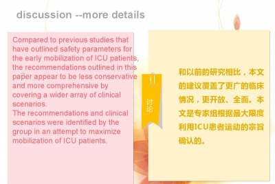 机械通气患者主动运动的安全标准的专家共识