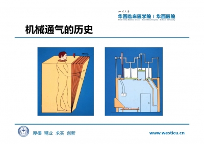 机械通气及护理