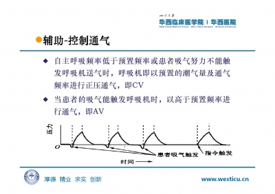 机械通气及护理