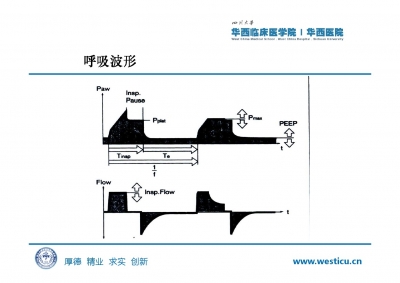 机械通气及护理