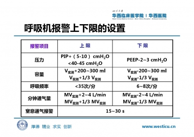 机械通气及护理