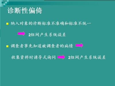 影响护理科研质量的相关因素