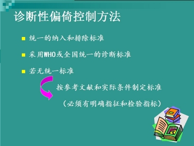 影响护理科研质量的相关因素