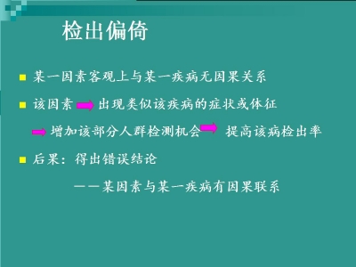 影响护理科研质量的相关因素