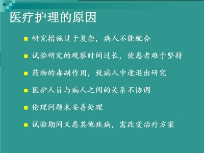 影响护理科研质量的相关因素