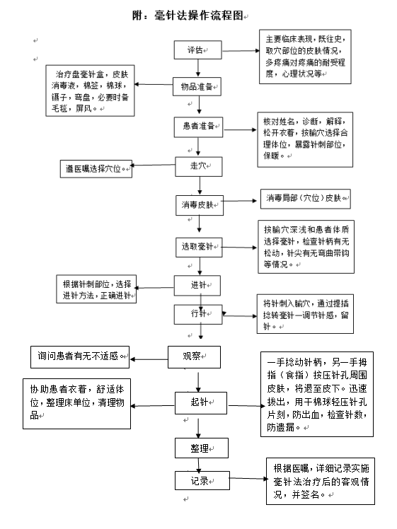 qq图片20170320095944_副本.png