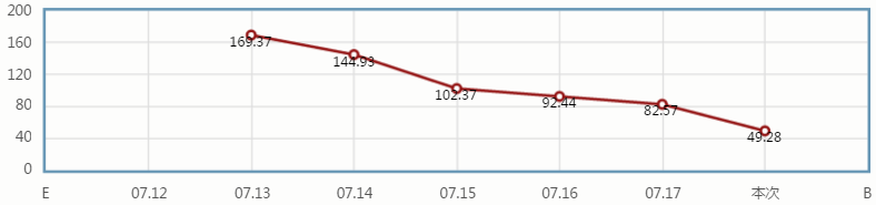 ObzG6RF3sg06RM6B.jpg